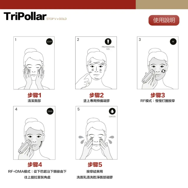 【Tripollar】★福利品★美容儀 STOP Vx Gold 金箔凝膠 童顏機(保固兩年)