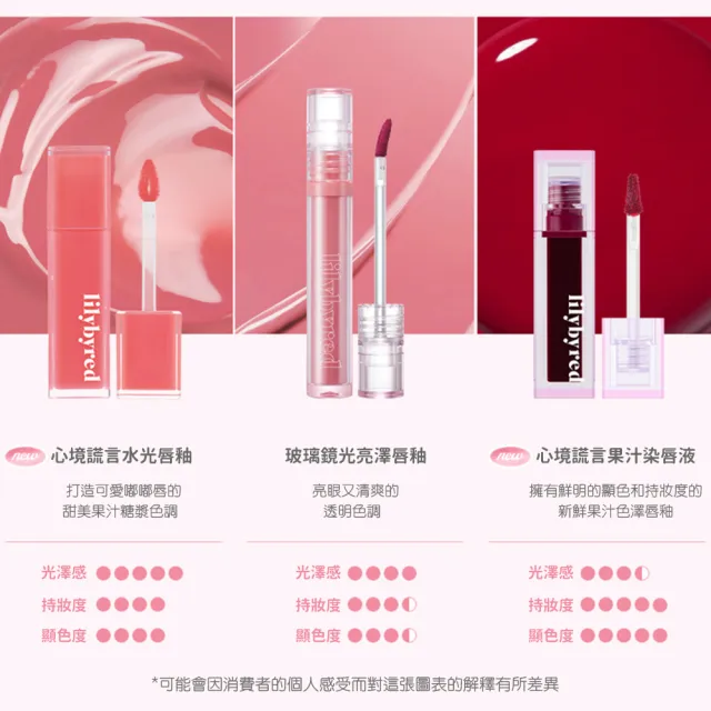 【lilybyred】心境謊言水光唇釉 4g(原廠公司貨_水光唇釉 亮面唇釉)