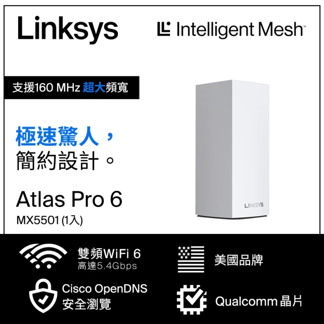 Atlas pro 6 AX5400 雙頻 Mesh Wif