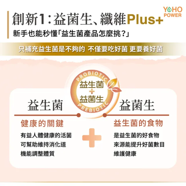 【悠活原力】敏立清Plus益生菌-任選5入組(30條入/盒)