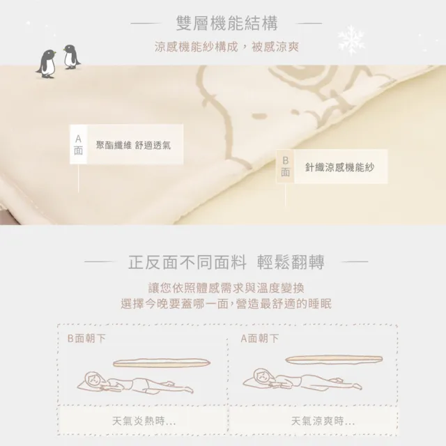 【Norns】史努比 涼感舒眠被 衝浪(Peanuts史努比Cool Touch涼感舒眠被  機能涼感紗 涼被 夏日涼感被)