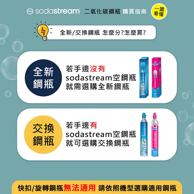 【Sodastream】交換快扣鋼瓶 425g 5入組(須有快扣空鋼瓶供交換滿鋼瓶)