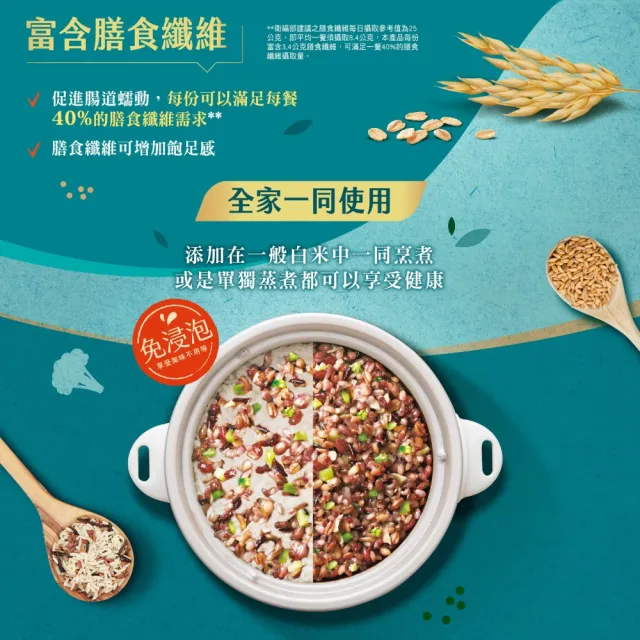 即期品【QUAKER 桂格】免浸泡7+纖蔬花米穀飯650g