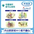 【Unicharm Pet禮貌帶】犬用禮貌帶/生理褲3包組(狗尿布/公母狗/SSS-LL)