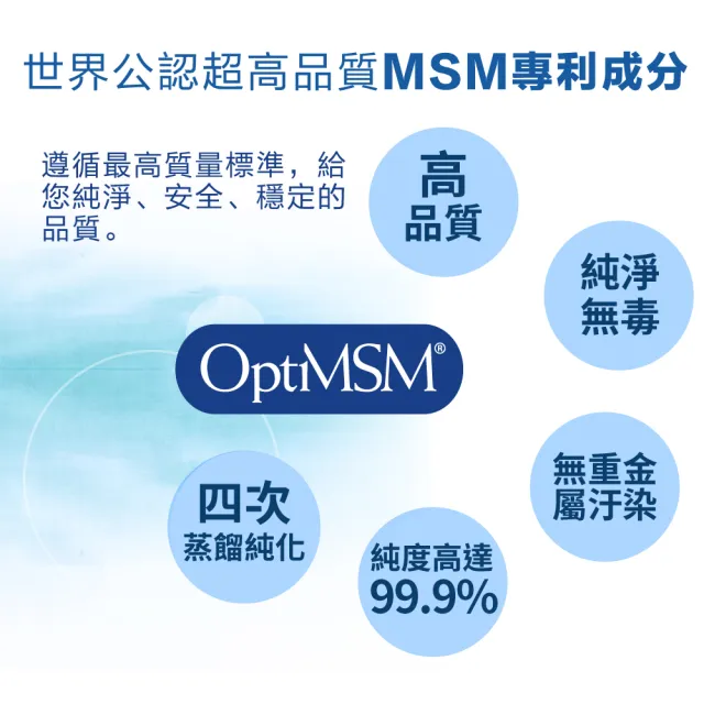 【Lovita 愛維他】專利MSM 添加薑黃 全素 3入組(共360顆)