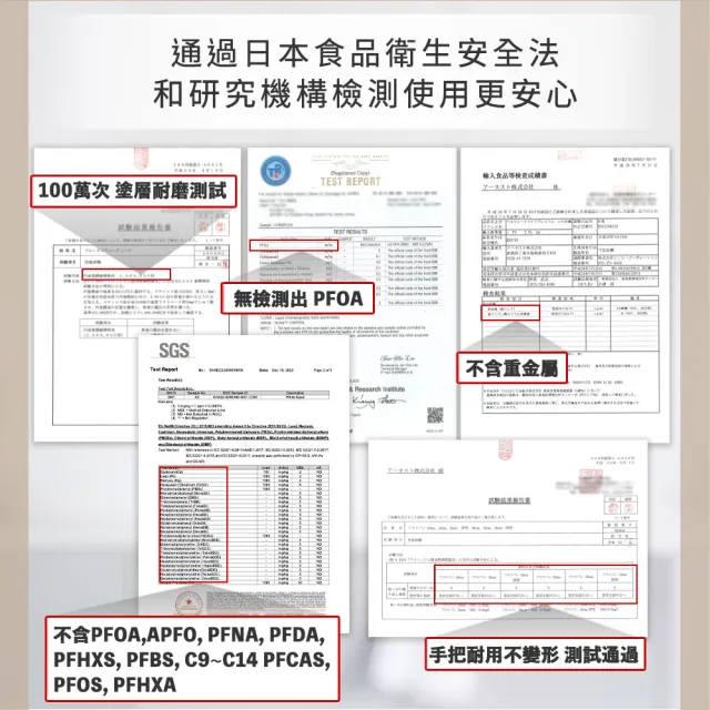 【Arnest】Bellfina iH鑽石塗層不沾平底鍋_20cm  IH爐可用鍋(不挑爐 使用便利)