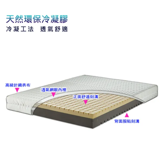 【FAMO 法摩】樂活 線控電動床台組+A3急冷膠床墊(雙人加大6尺)