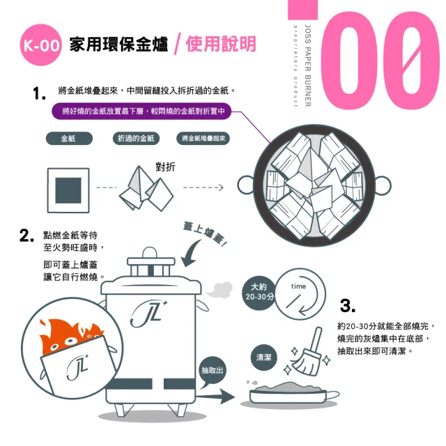 【京展環保金爐】台灣製造 K-00小型家用環保金爐(中元節/金紙/紙紮/招財)