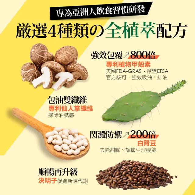 【船井burner倍熱】食事對策EX PRO+體驗組1盒(共36顆 夏語心&禾浩辰愛用推薦)