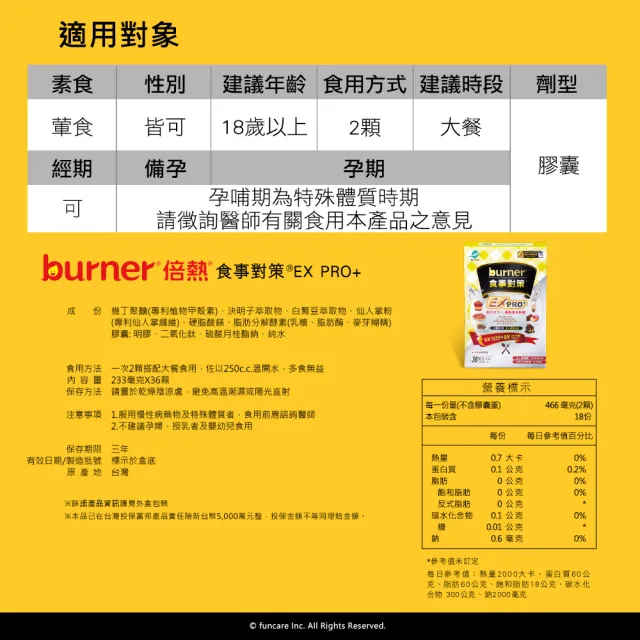 【船井burner倍熱】食事對策EX PRO+體驗組1盒(共36顆 夏語心&禾浩辰愛用推薦)