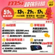 【MSI 微星】14吋Ultra7-155H RTX3050 輕薄AI筆電(Prestige 14 AI Studio/32G/1TB SSD/W11/C1UDXG-010TW)