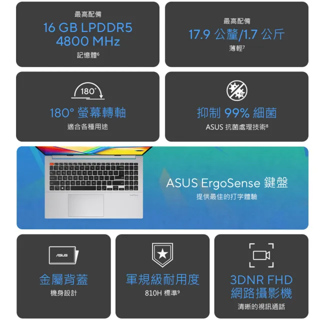 【ASUS】1TB外接SSD組★15.6吋i9輕薄筆電(VivoBook S S5504VA/i9-13900H/16G/1TB SSD/W11/3K OLED/EVO)