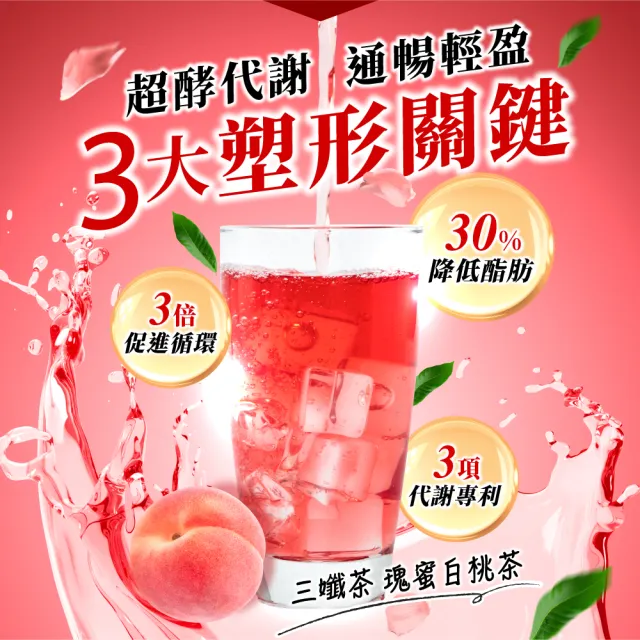 【Laler 菈楽】3孅茶瑰蜜白桃茶10包/盒(葉家妤推薦.茶包.消水.代謝)