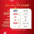 【Move Free 益節】葡萄糖胺錠禮盒組(150錠*4瓶) (Janet推薦-葡萄糖胺推薦/關鍵保健)