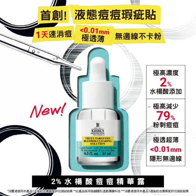 【契爾氏】官方直營 擊退痘痘不再臉花花組(Kiehl’s /痘痘精華露15ml+金盞花化妝水250ml)