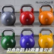 【NutroOne】彩色單重競賽壺鈴- 28公斤(鋼製材質佳/ 彩色外觀)