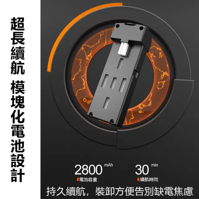 【菲仕德】S91智能避障空拍機(單電池 8K高清航拍機 雙攝 遙控飛機)