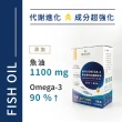 【Bionature 純日天然】黃金專利90%高濃度魚油x1盒/60顆(Omega-3升級版)