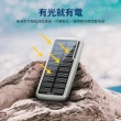 【Philips 飛利浦】DLP7728N 10000mAh  2孔輸出 太陽能行動電源(有太陽就有電/多孔輸入)