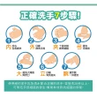 【Green 綠的】抗菌潔手乳220ml+220ml_茶樹清新(洗手乳/效期2026/10)