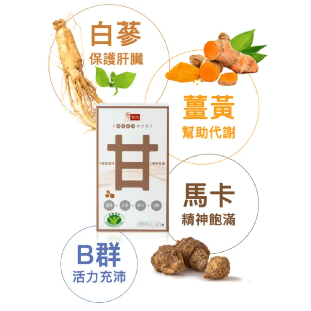 【享食尚】黃金組合甘甘好1盒(60粒.黃鐙輝代言.健字號護肝認證.白蔘.薑黃.馬卡.B群)