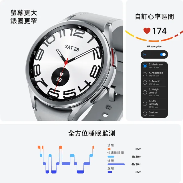 【SAMSUNG 三星】Galaxy Watch6 Classic R955 LTE版 43mm