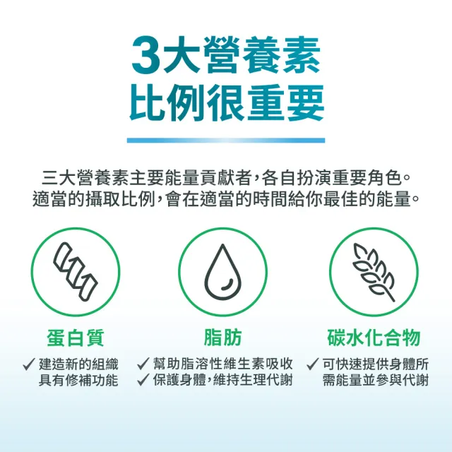 【益富】益力壯給力 高鈣乳清蛋白營養配方 方便包60g*72入(100%乳清蛋白-周華健代言)