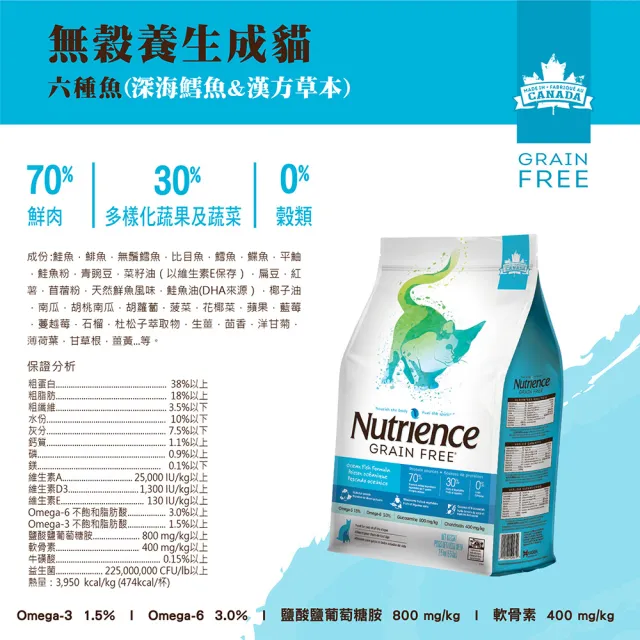 【Nutrience 紐崔斯】無穀養生系列全齡貓寵糧/6種魚-2.5kg(成貓飼料、全齡貓飼料、添加益生菌、WDJ)