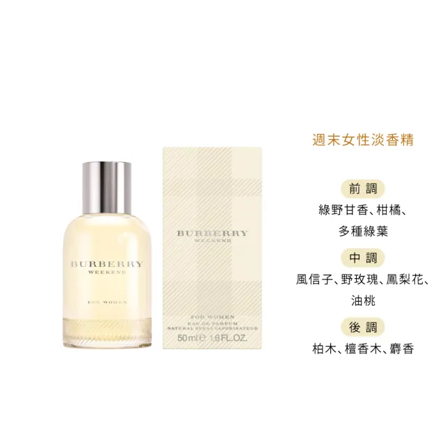 【BURBERRY 巴寶莉】週末男性淡香水/週末女性淡香精 50ml(國際航空版.多款任選)