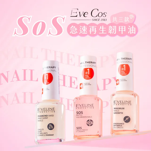 【Eveline Cosmetics】專業美甲護理系列 修護韌甲油/增長油 12ml 再生/SOS/急速增長