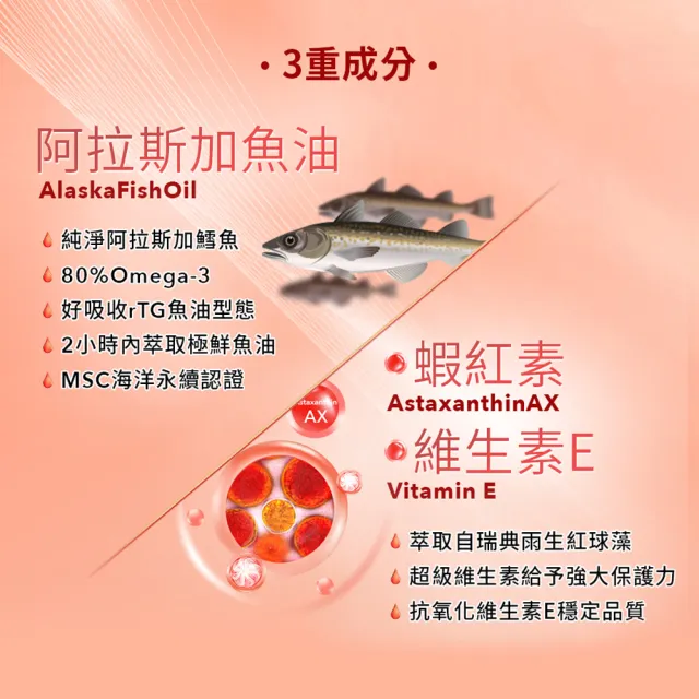 【白蘭氏】官方直營 即萃蝦紅素魚油EX(60顆 魚油、蝦紅素 高濃度OMEGA3 營養師推薦)