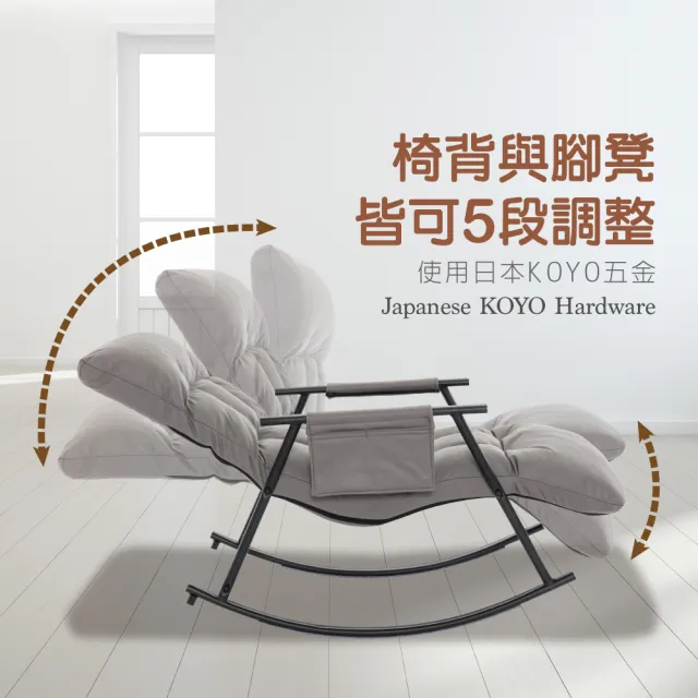 【E-home】Nordic北歐科技布格紋扶手椅背5段KOYO可調休閒搖躺椅 2色可選(摺疊椅 懶人椅 躺椅 懶骨頭)