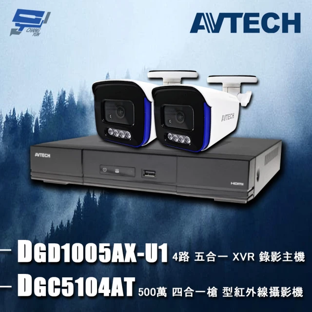 CHANG YUN 昌運 AVTECH陞泰組合 AVH210