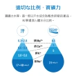 【寶礦力水得】ION WATER低卡運動飲料580mlx2箱(共48入)