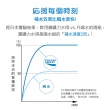 【寶礦力水得】寶礦力水得-原味345ml(共24入)