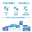 【寶礦力水得】寶礦力水得-ION WATER低卡580ml(共24入)