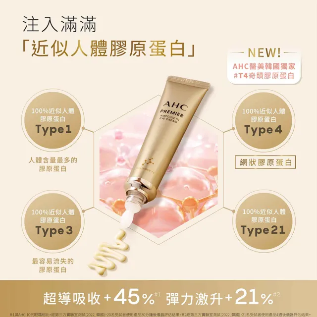 【AHC】奇蹟膠原抗紋緊緻全臉眼霜 40ML_3入組(眼霜/緊緻/抗老/膠原蛋白/臉部保養)