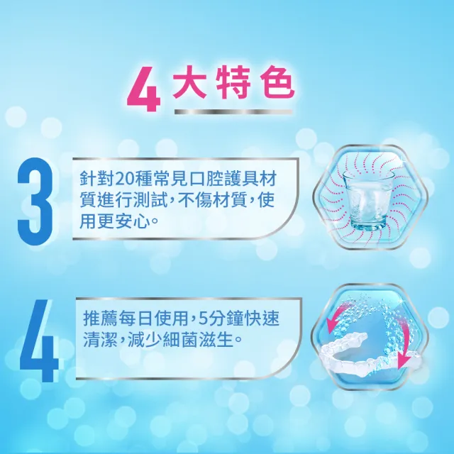 【Polident 保麗淨】保麗淨口腔護具清潔錠3盒(36片/盒)