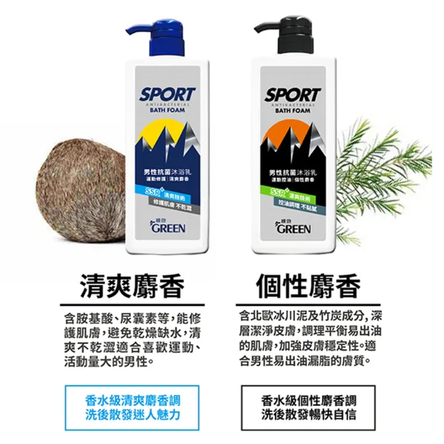 【Green綠的】男性抗菌沐浴乳850mlx3入組(運動修護 清爽麝香)