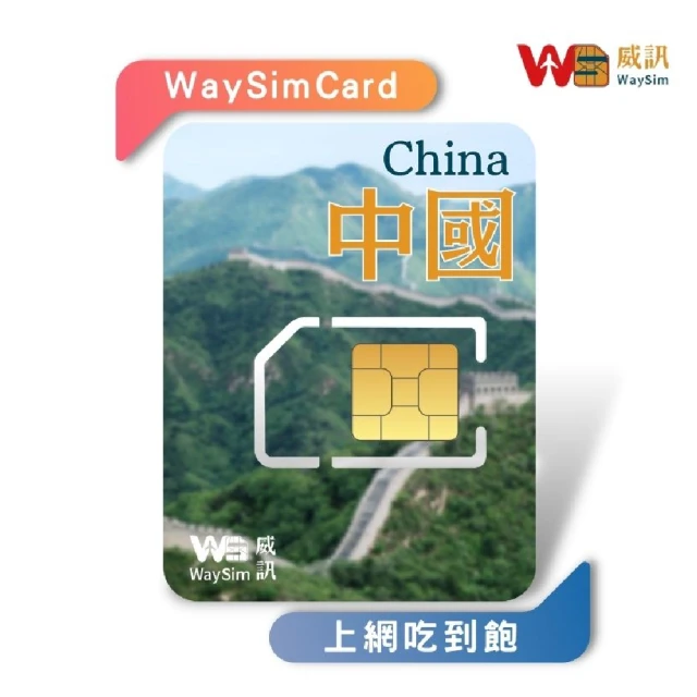 威訊WaySim 中國 4G高速 吃到飽網卡 6天(旅遊網卡 出國網卡 吃到飽網卡 高速上網卡)