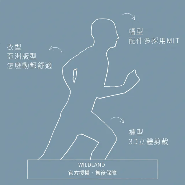 【Wildland 荒野】女彈性solid point抗UV八分褲-S-2L-黑色-0B21333-54(女裝/褲子/運動褲/直筒褲)
