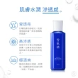 【KOSE 高絲】雪肌精 澄白薏透超能組合(澄白薏透露200mL+澄白薏透乳24mL)