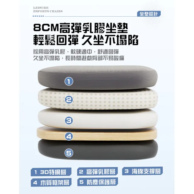 【AOTTO】一體成形透氣網布乳膠坐墊工學椅(電腦椅 辦公椅 休閒椅 工學椅)