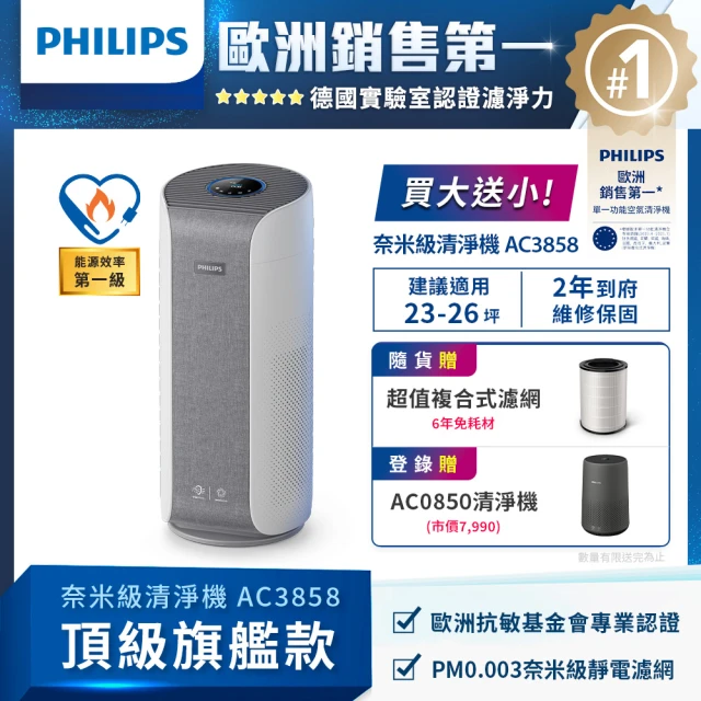 【Philips 飛利浦】奈米級空氣清淨機-360度高效過濾★適用23-26坪(AC3858)