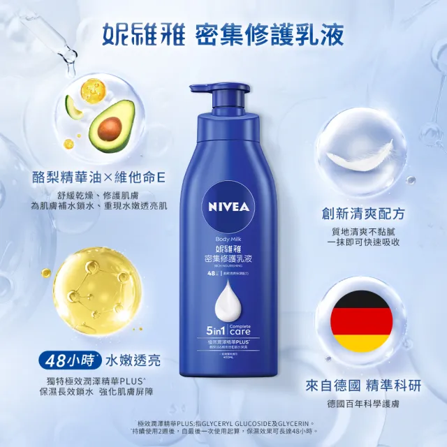 【NIVEA 妮維雅】密集修護乳液400ml/水潤輕透乳液系列400mlx3入(深層修護乳液、保濕潤膚身體乳、國民乳液)