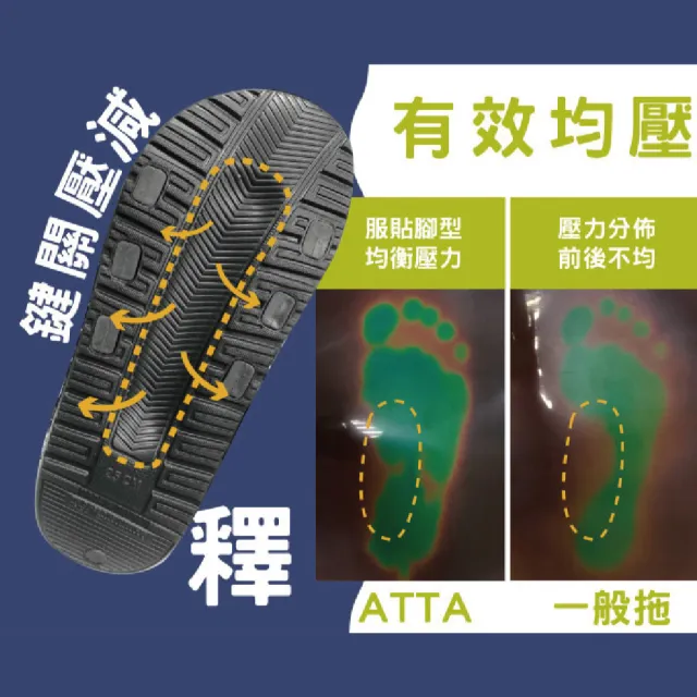 【ATTA】5D動態足弓均壓拖鞋(桃色)
