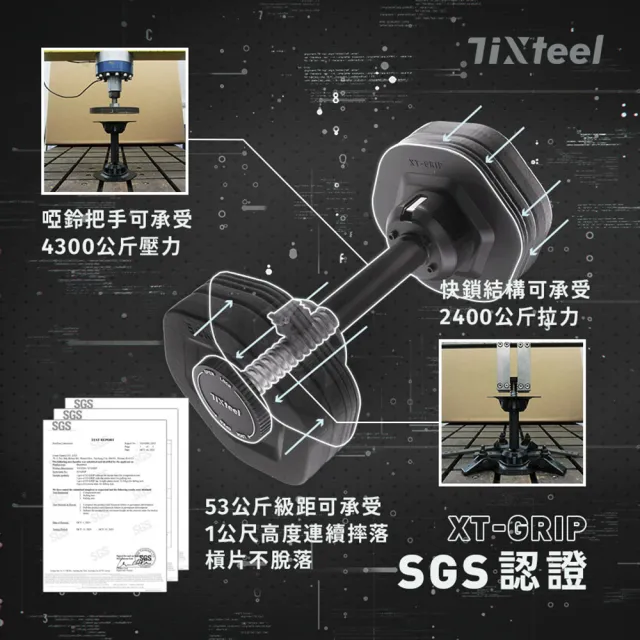 【Tixteel】XT GRIP快鎖組合式啞鈴23公斤2入(快鎖組合式啞鈴 新手用到變老手)