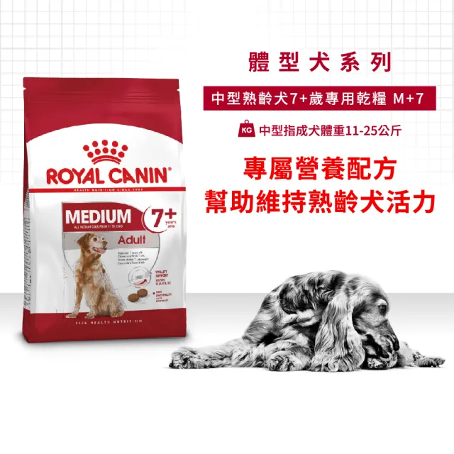 【ROYAL 法國皇家】中型熟齡犬7+專用飼料M+7  15KG(狗乾糧 狗飼料)