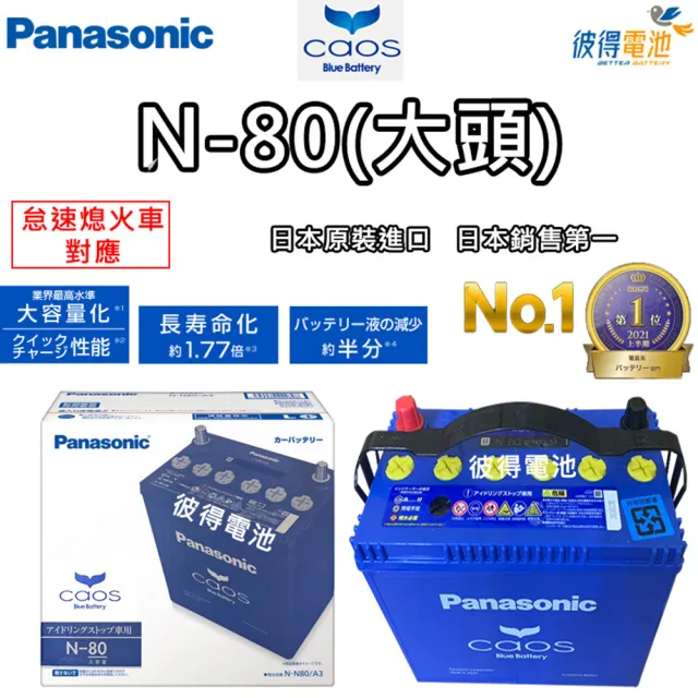 【Panasonic 國際牌】N-80 CAOS怠速熄火電瓶(大頭)