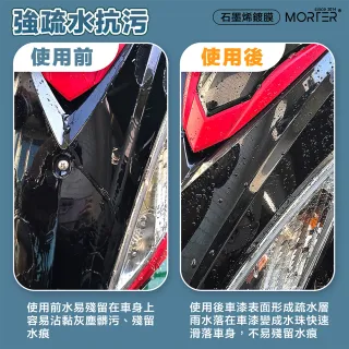 【MT】摩特 石墨稀鍍膜 鍍膜劑 鍍膜 鍍膜增亮防護(免費試用推廣中 車漆鍍膜 汽車鍍膜)